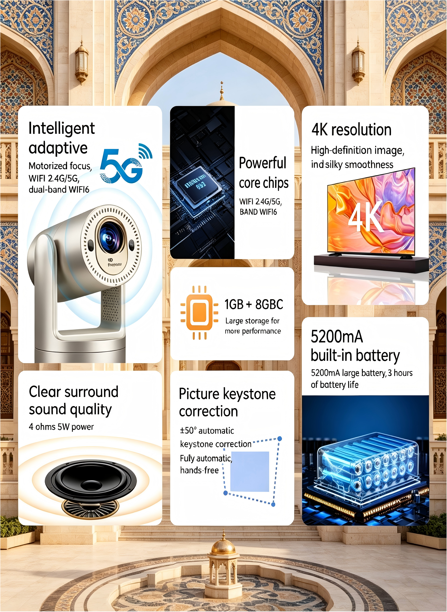 Kalobee Smart  Home Theater Projector