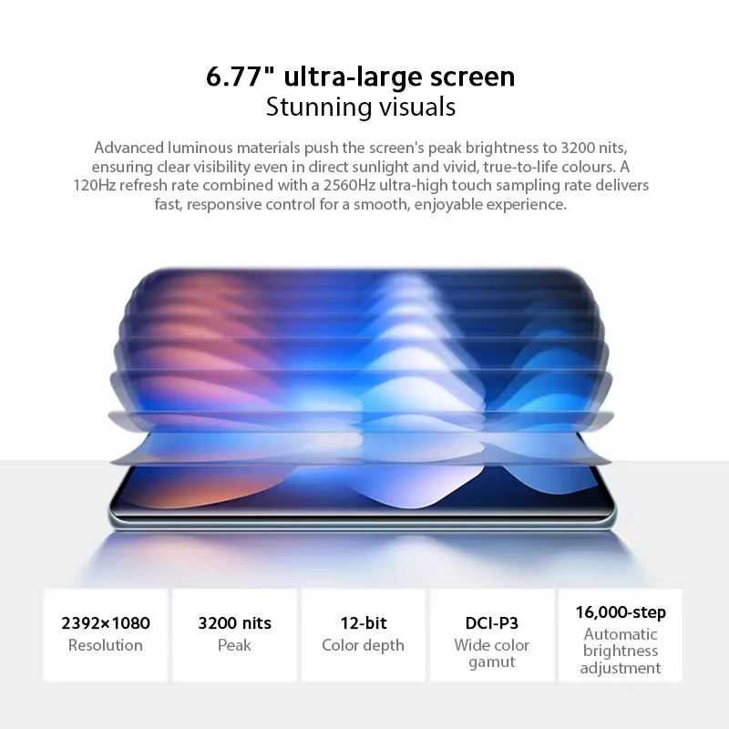 REDMI Note 15 5G 8GB+256GB Black | 6.77" 120Hz AMOLED Screen, 108MP Camera, 5520mAh Battery