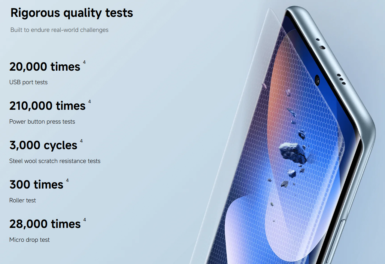 REDMI Note 15 5G 8GB+256GB Black | 6.77" 120Hz AMOLED Screen, 108MP Camera, 5520mAh Battery