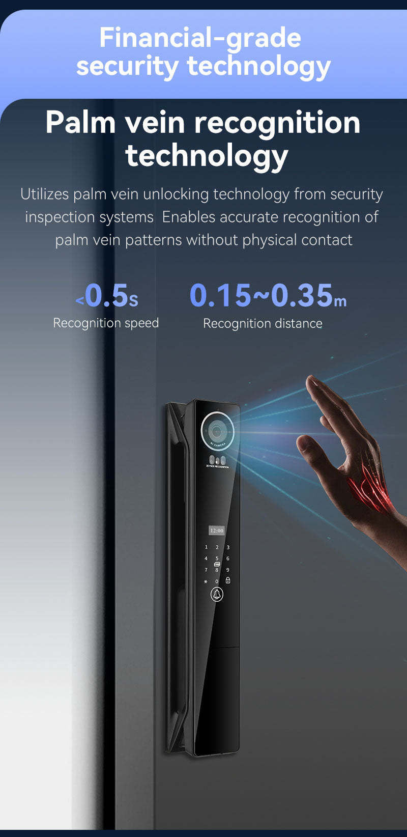 H03  Fully automatic/doodle visual intercom single camera 4.5-inch screen + 3D face recognition model