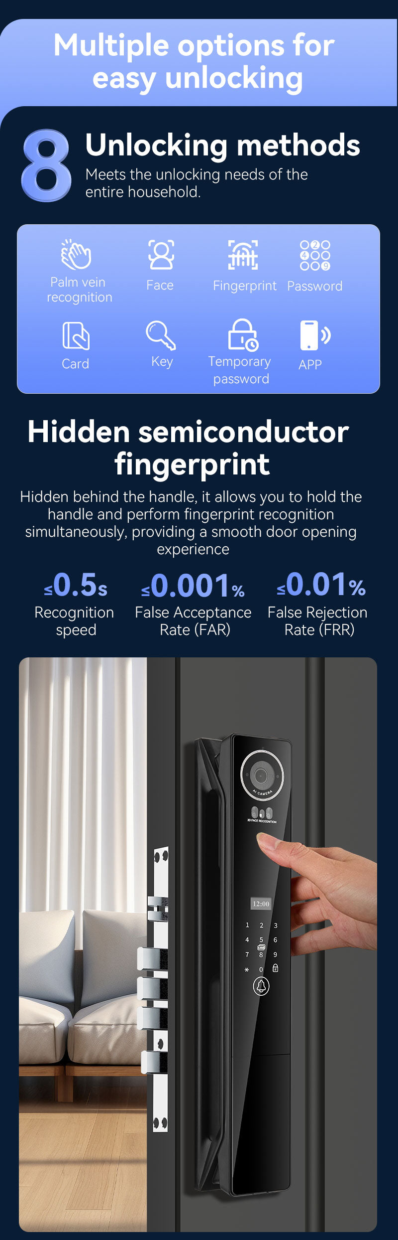 H03  Fully automatic/doodle visual intercom single camera 4.5-inch screen + 3D face recognition model