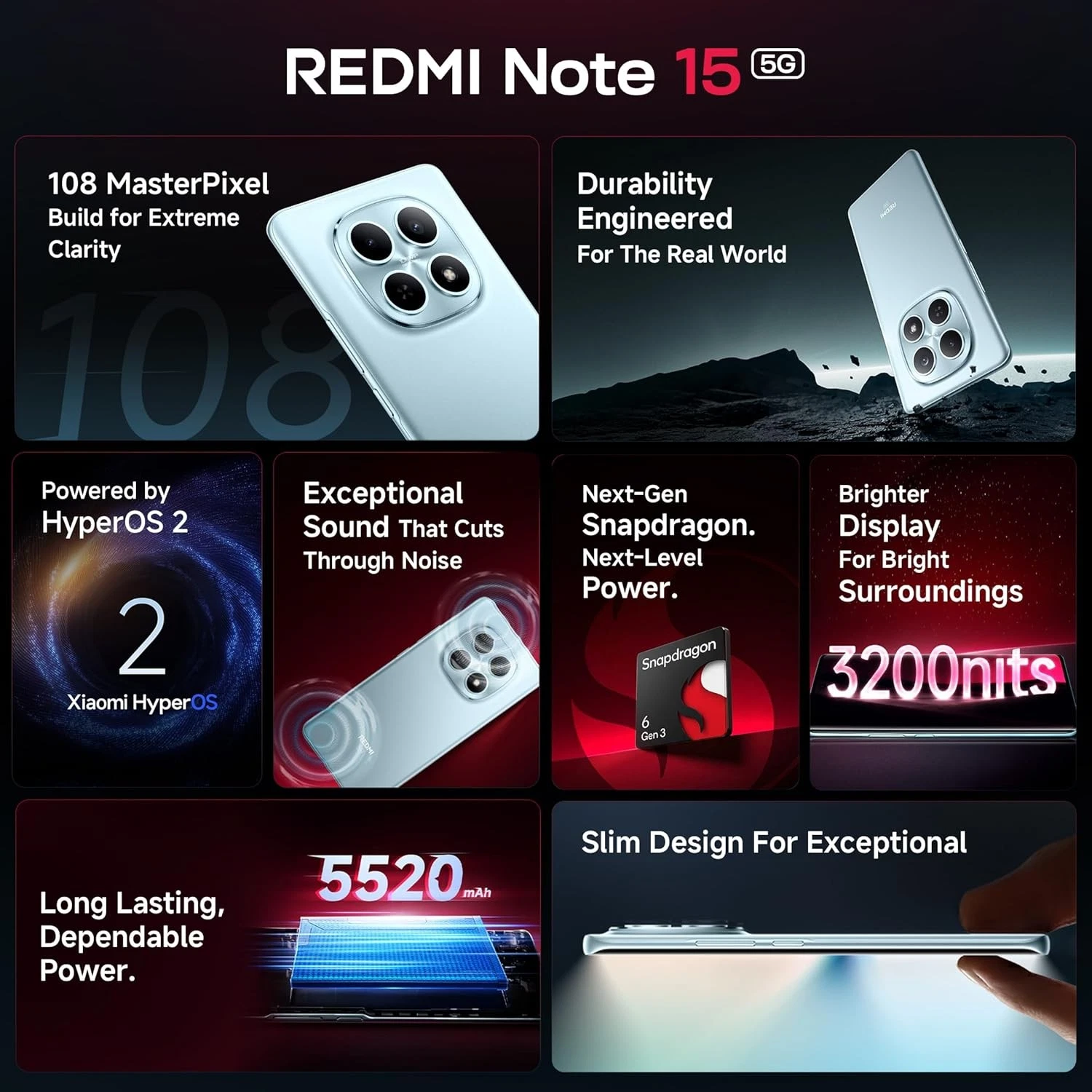 REDMI Note 15 5G 8GB+256GB Black | 6.77" 120Hz AMOLED Screen, 108MP Camera, 5520mAh Battery