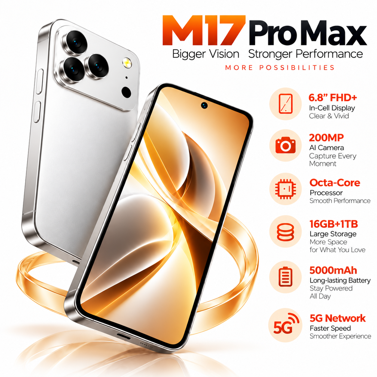 CCIT M17 Pro Max 7.2-inch Full HD Super LCD Android 15 AI Camera - White