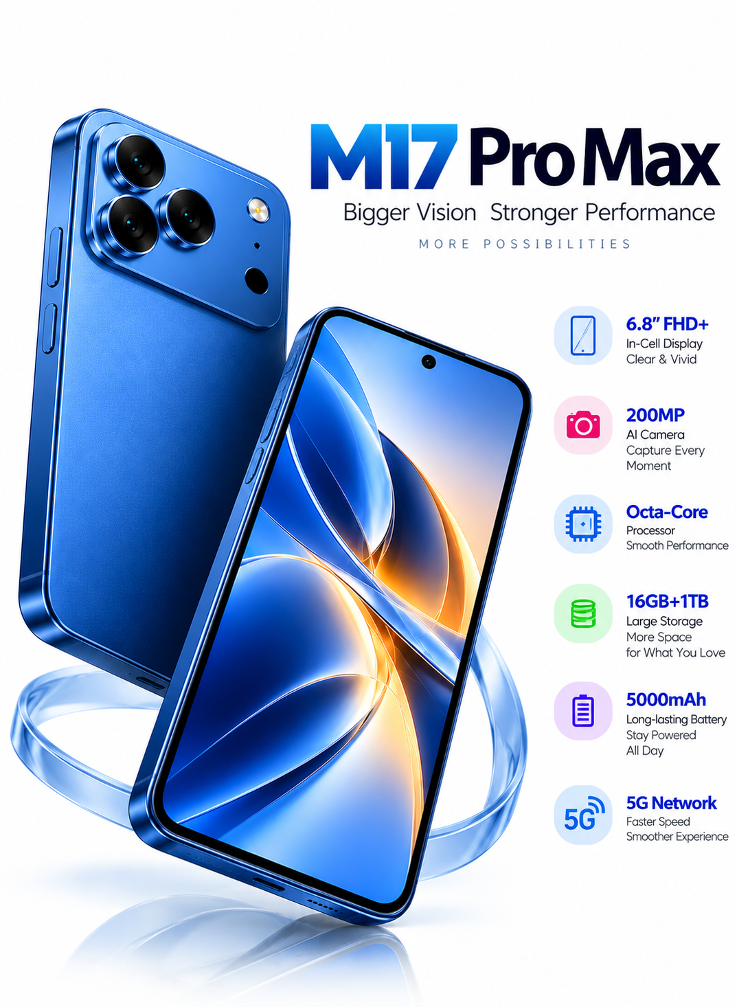 هاتف CCIT M17 Pro Max بشاشة Super LCD مقاس 7.2 بوصة بدقة Full HD، يعمل بنظام Android 15، مزود بكاميرا مدعومة بالذكاء الاصطناعي - أزرق