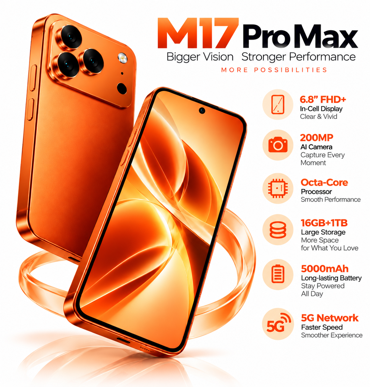CCIT M17 Pro Max 7.2-inch Full HD Super LCD Android 15 AI Camera - Orange
